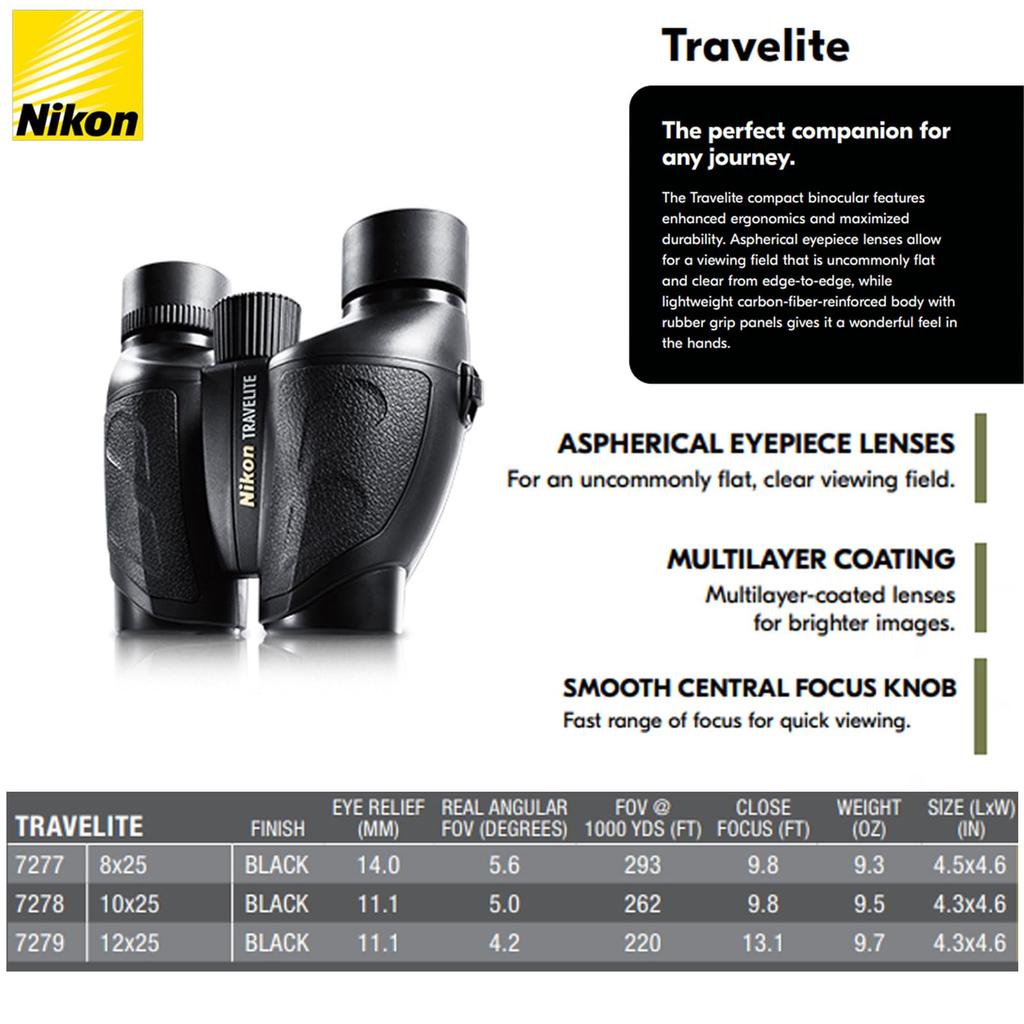 Nikon Travelite 12x25 Binoculars