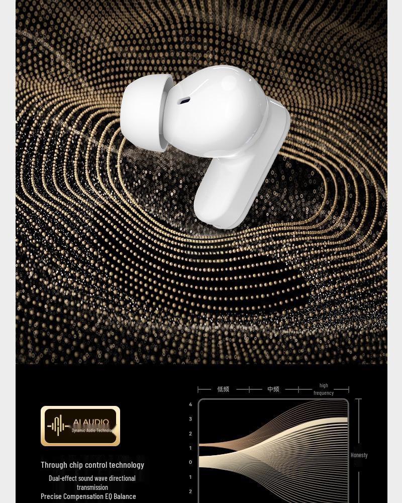 FD190 High-Quality Sound Bluetooth In-Ear Earbuds: Wireless, Sports Running, Long Battery Life.