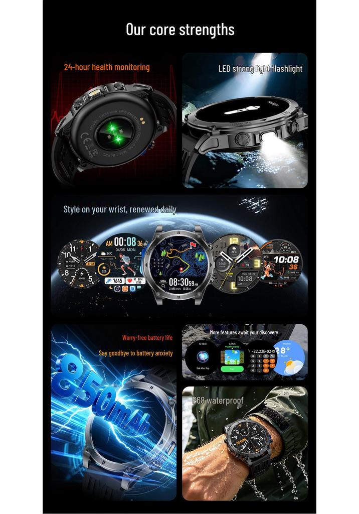 T-RX4 Ultra Smartwatch: 1.7" Screen, 850mAh Battery, GPS, Altitude, Barometer, Compass