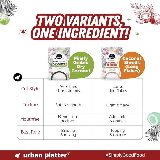 Urban Platter Desiccated Coconut (Unsweetened), 500g