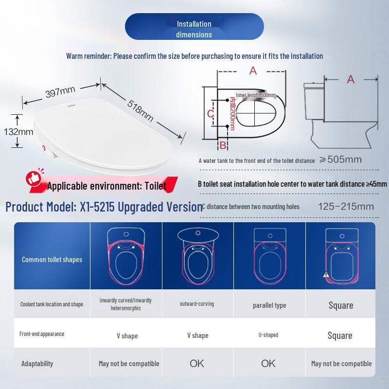 Haier Smart Bidet Toilet Seat Cover