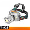 NuFeng T928 LED Headlamp with Sensor