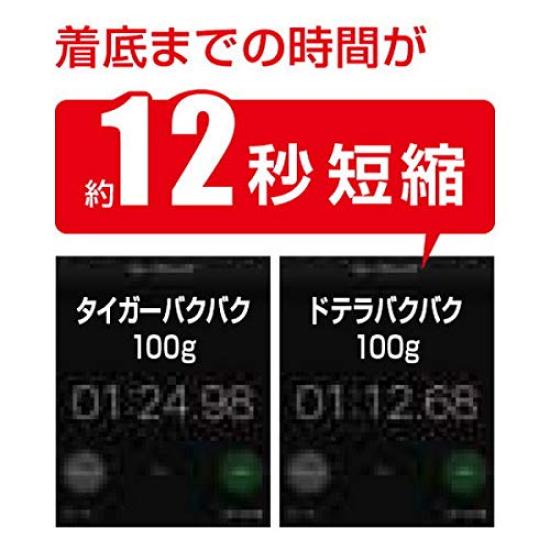 Shimano Engetsu Dotera Bakubaku Head 008 Green Tai Rubber Lure, 250g, Gold,
