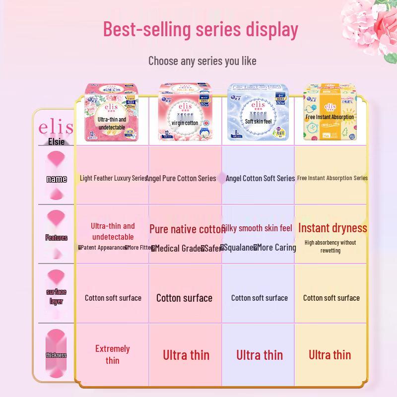 Elis Daio Feather-Light Day Use Sanitary Napkins