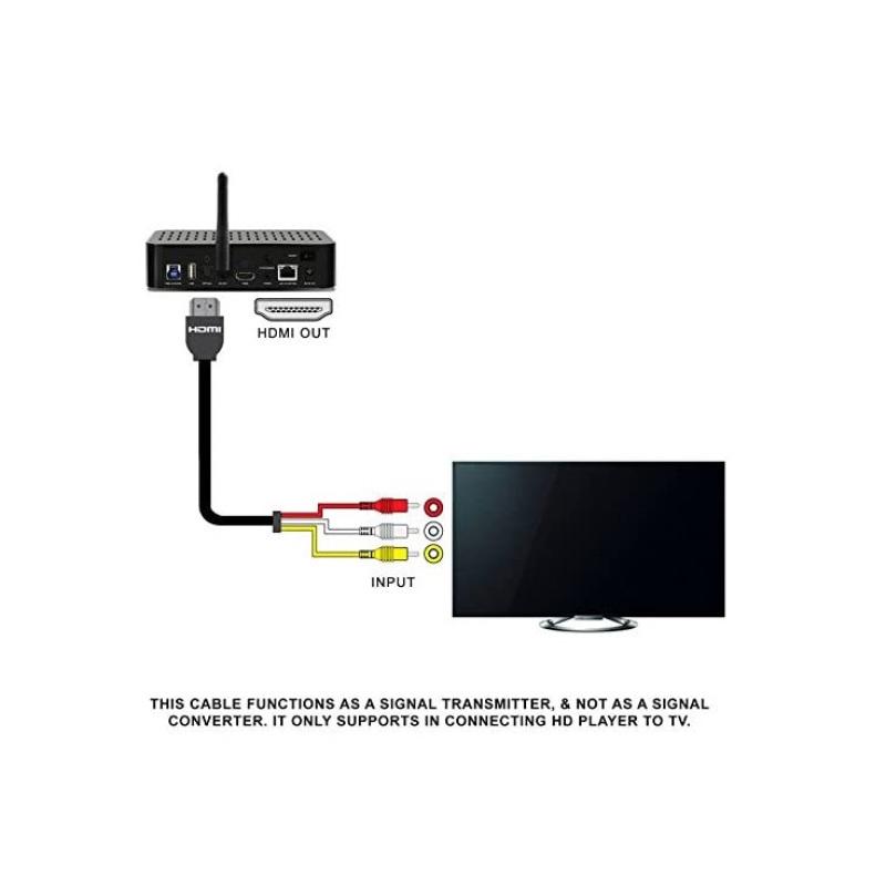 Cablu adaptor video și audio 1080P HDMI masculin la 3 RCA Convertor audio video