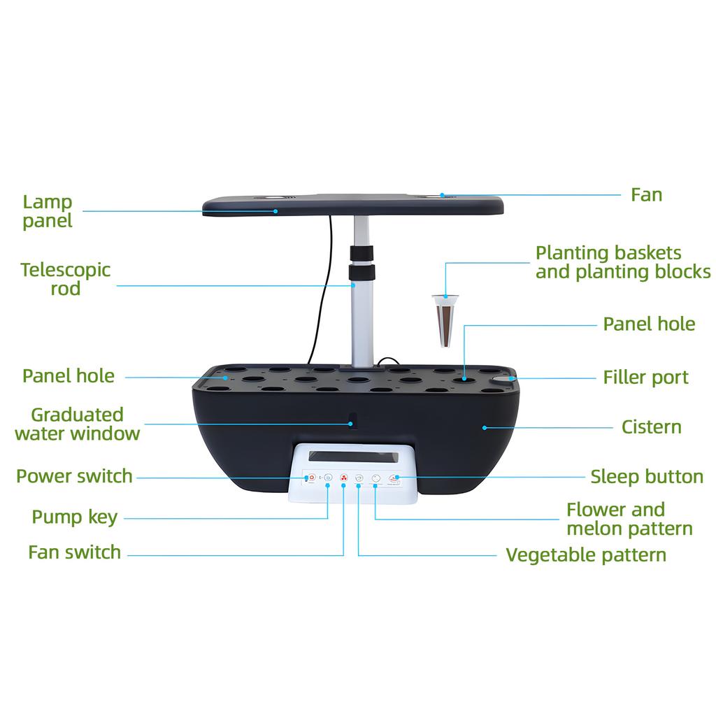 Hydroponics Growing System Kit 17 Pods Full-Spectrum Plant Grow Light Built-in Fan Height