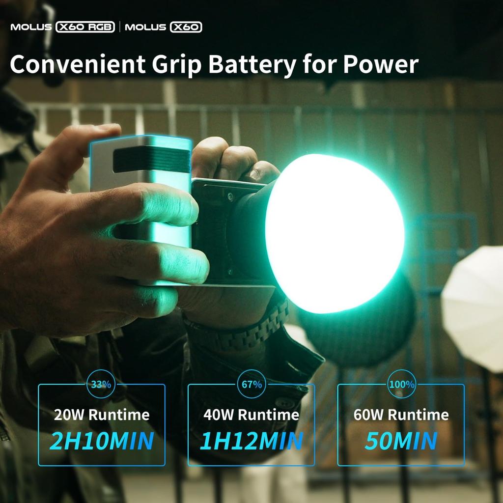 Zhiyun X60 Pro 60W LED Video CCT CRI TLCI Continuous Lighting for Studio Video and More Bi-Color Light, 2700-6500K, 95, 97, App-Controlled