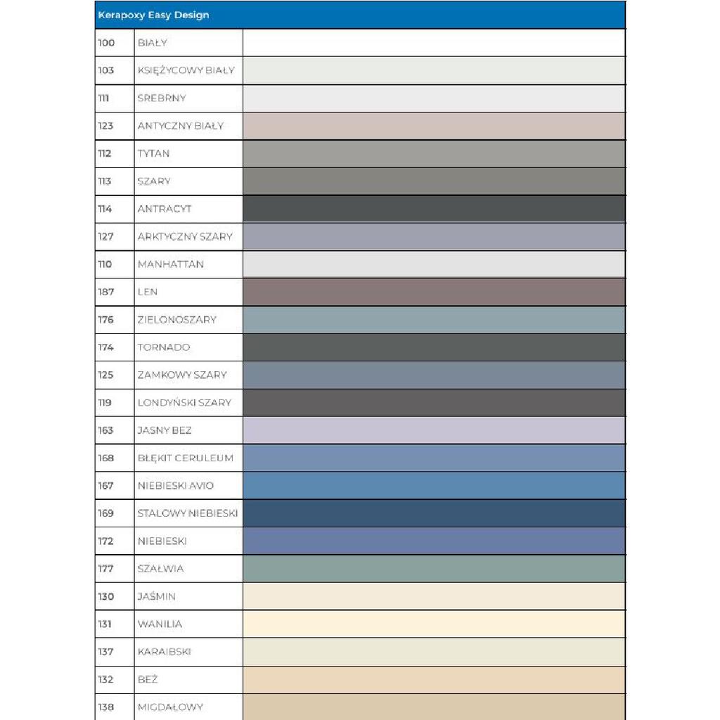 Mapei Kerapoxy Easy Design Argamassa Epóxi Cor 142 Marrom 3Kg