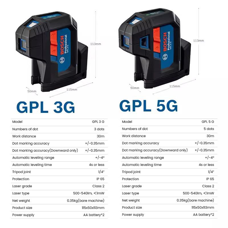 Bosch GPL laser level GPL3G/5G Professional Green Light Dotting Instrument Laser Level