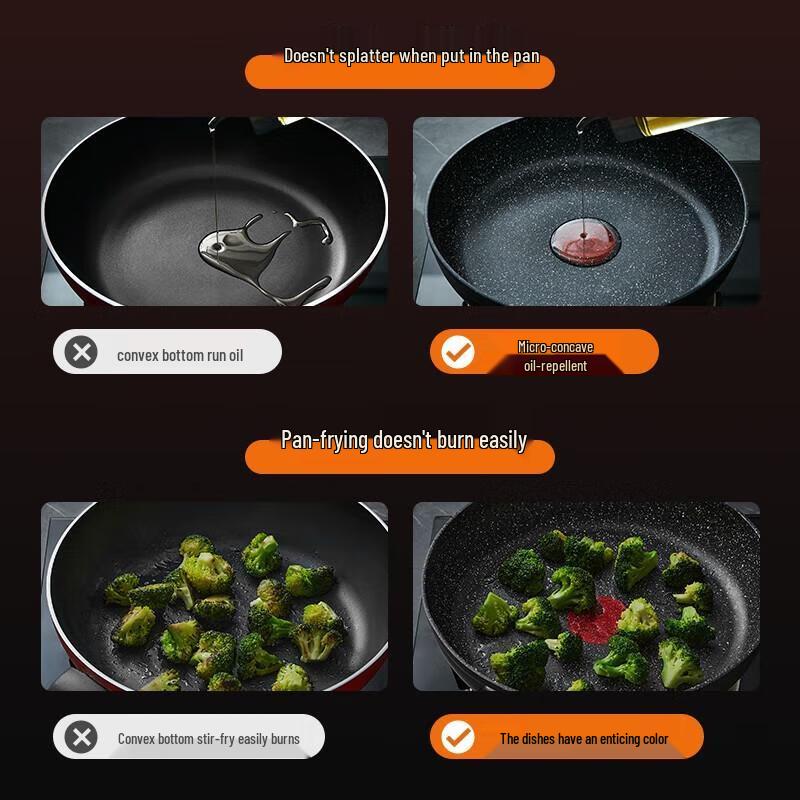 Supor 26cm Non-stick Frying Pan