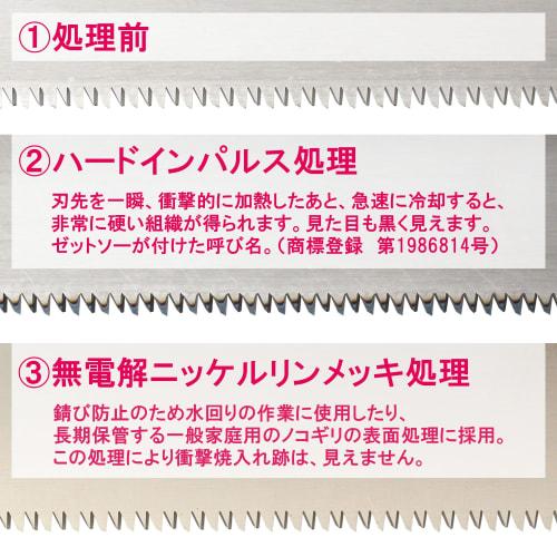 Z-Saw Z Life Saw Craft 145 Body No. 30023