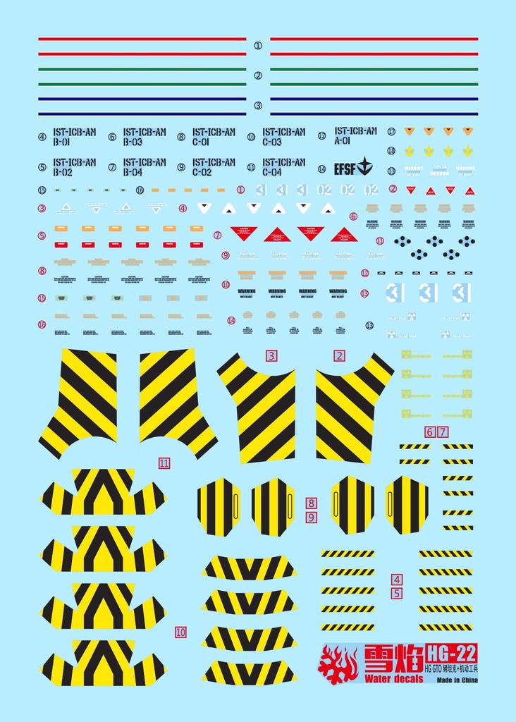 HG RG EG Robot MS Yukisha Detail Up Water Transfer Decal THE ORIGIN Guntank Early Type Mobile Worker Fluorescence!! 1/144 (HG 1/144 + HG-22) [Item]
