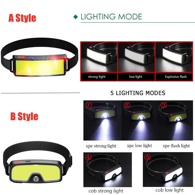 2000LM New COB Soft Lighting Headlights USB Rechargeable Fishing Lights Outdoor Camping Head-mounted Strong Headlights