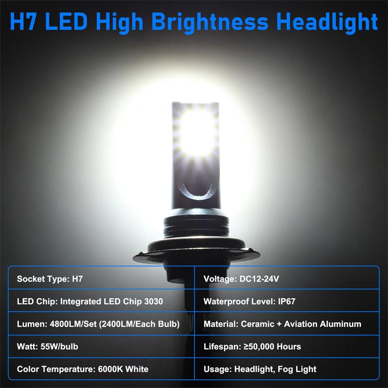 2 шт. H7 Світлодідна лампа для фар Комплект Автомобільна протитуманна фара 110 Вт Надяскрава Ближнє світло 6000K Водонепроникна Надяскрава Для автомобільного аксесуара