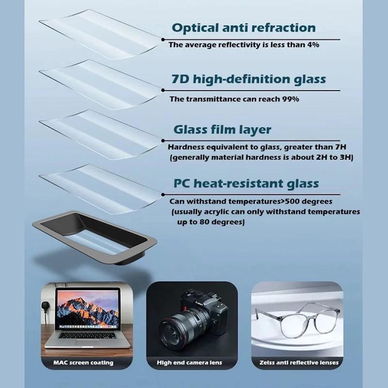 Car HUD Protective Cover For Toyota Highlander 2026 2026 2026 Head Up Display Screen Protector Dustproof Frame Accessories