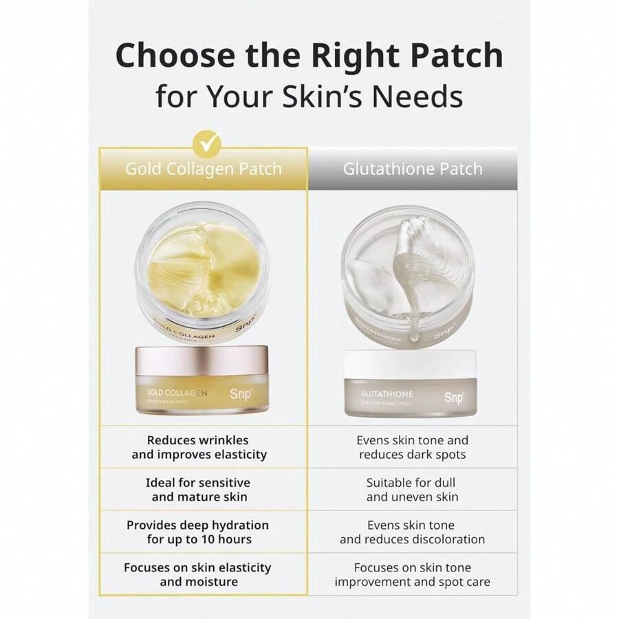 SNP [K Beauty Plasturi Perfecțiune Ochi cu Aur 24K 72g(60ea) | Plasturi Nutritivi Pentru Ochi Pentru Riduri Și Pete Pigmentare