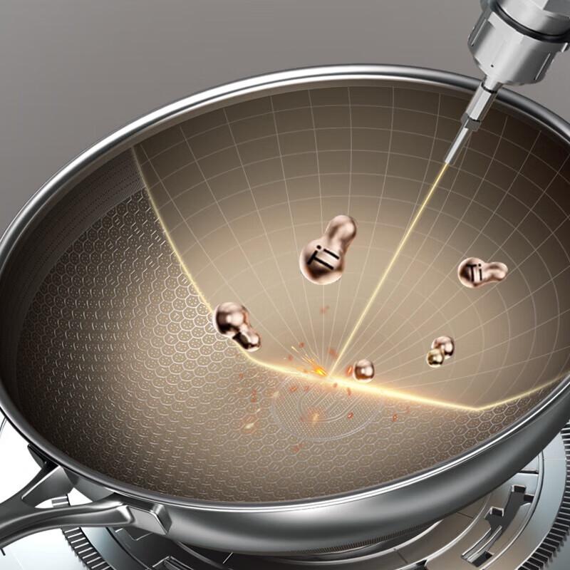 Kambach Titanium Honeycomb Wok