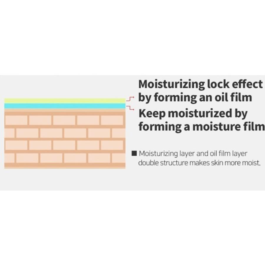 Codenature Viami Mist & Fixer (50ml 1.69fl Oz) Increase the Potential of Moisturizing