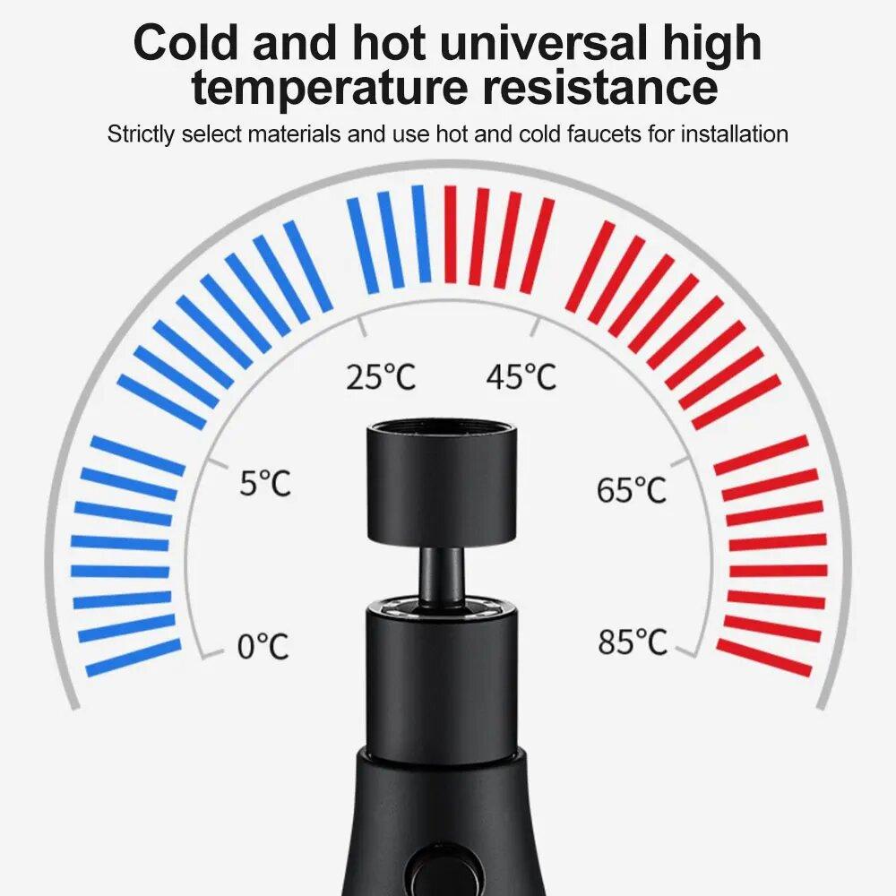 Duschkopf Küchenarmatur 360° drehbar Küchenspülbecken Hochdruckarmatur Sprühkopf Ersatz Küchenarmatur Verlängerungstaste