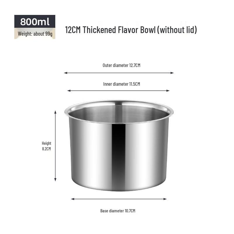 Commercial Stainless Steel Condiment Bowl Set