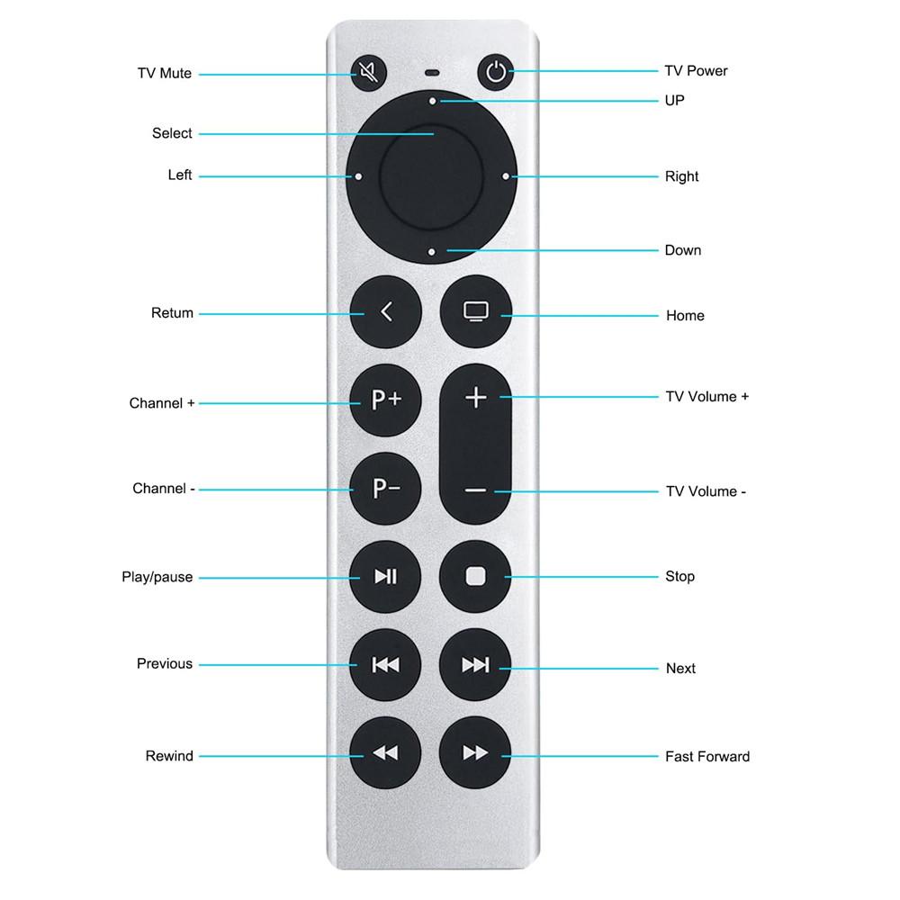 Replacement Remote Control for Apple TV Universal 4K Gen 1 2 3 4 HD A2169 A1842 A1625 A1427 A1469 A1378 A1218(No Voice Function) 3