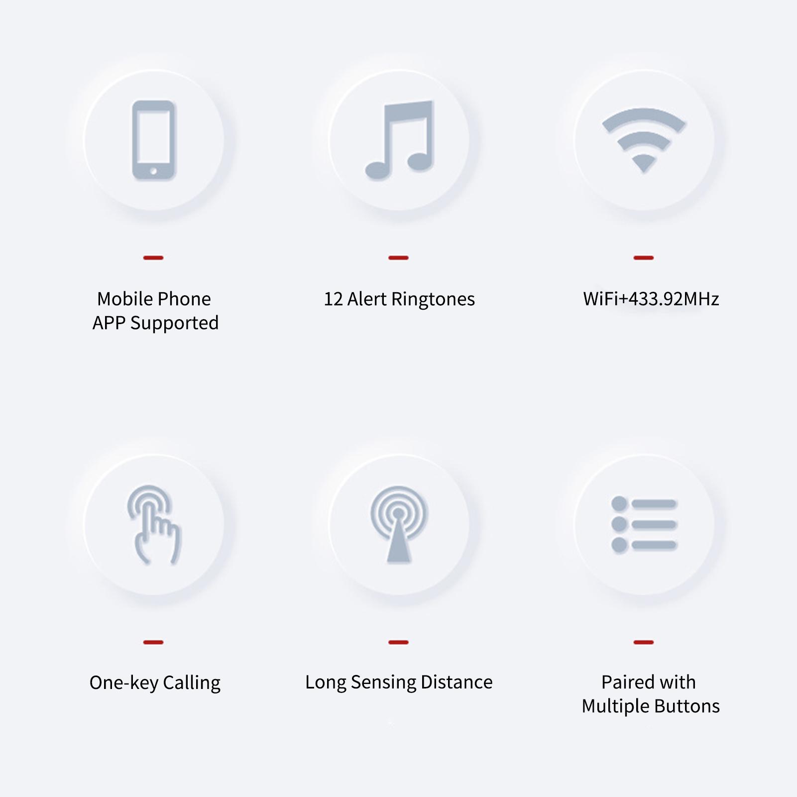 

Wireless SOS Alert System Nurse Alert Doorbell for Elderly, Multifunctional WiFi Pager with 1 Receiver