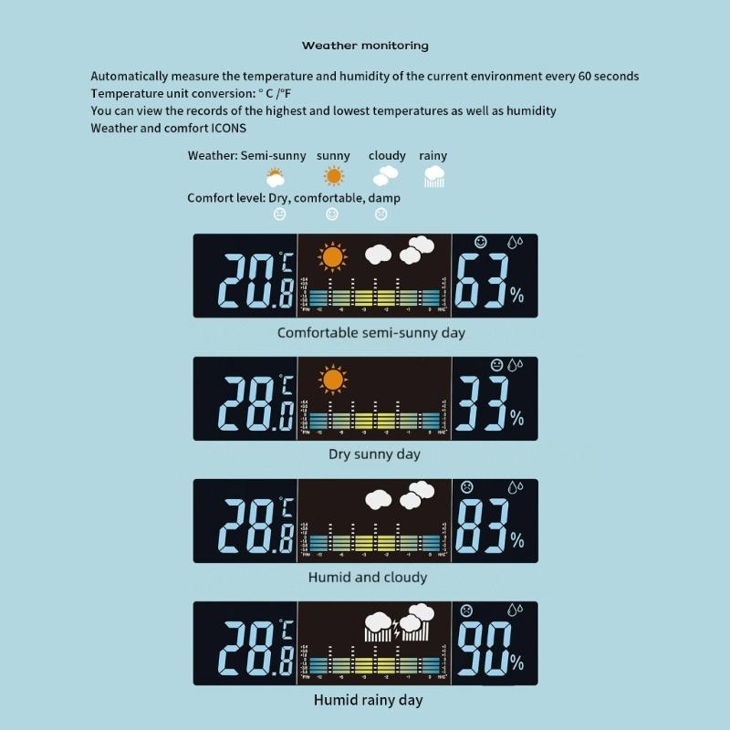 Alarm Clocks for Bedroom LED Digital Weather Clocks Desk Alarm Clock with Auto Dimming Day of Week Indoor Temperature