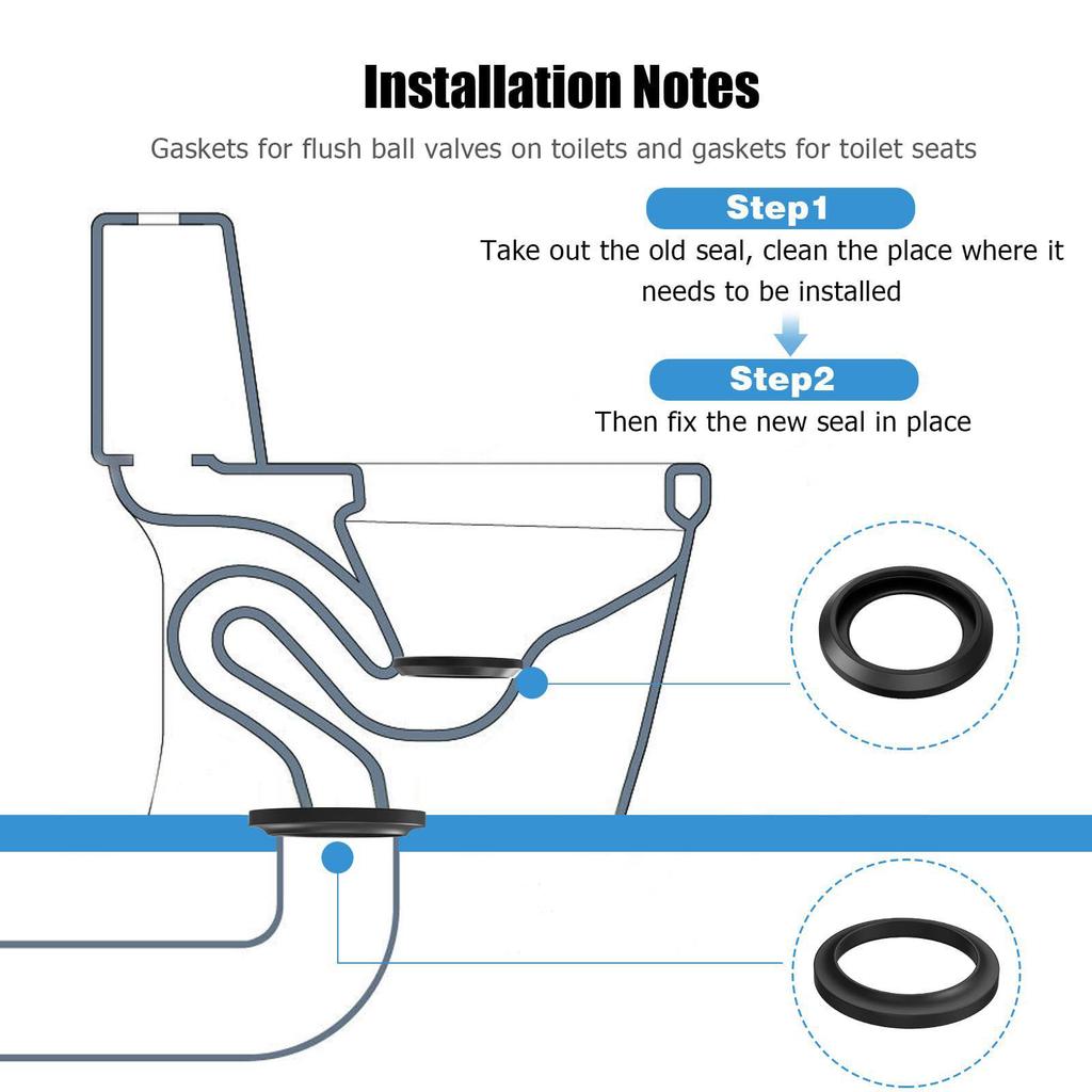 34120RV Gumové těsnění pro příslušenství k toaletám Thetford pro obytné vozy