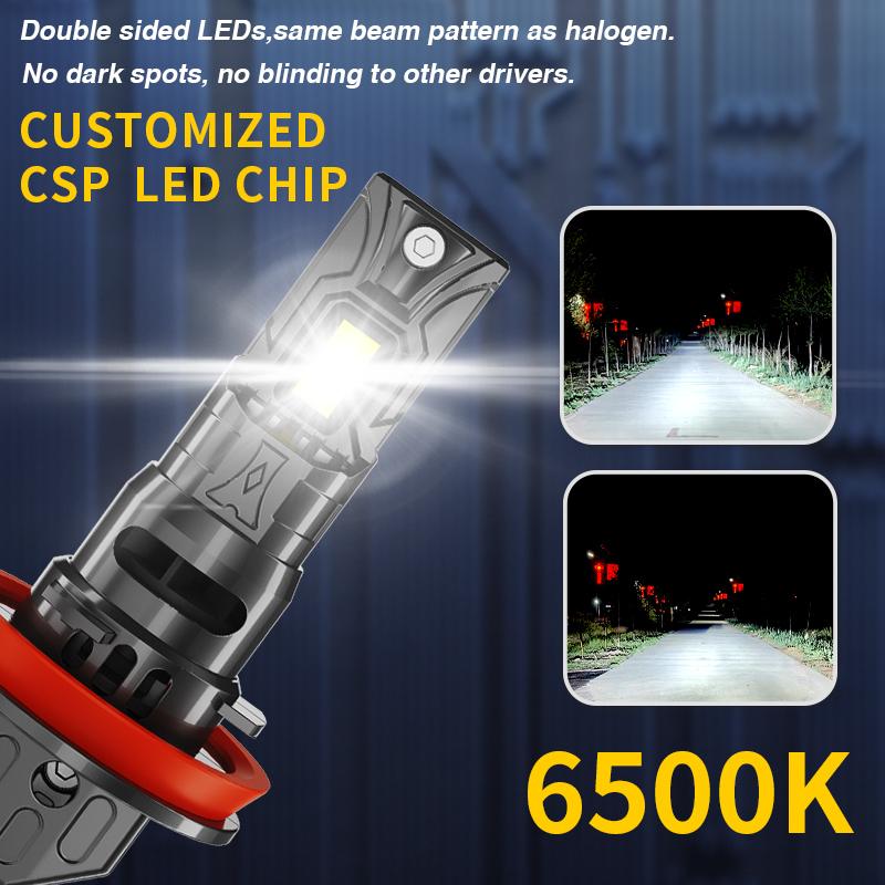 2pcs H11 20000LM CANbus LED Headlight Bulbs - High Power 6500K Mini Wireless for For Chevrolet Malibu 2019 2020 2025 Low Beam