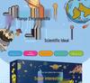 Super Comic Encyclopedia: Children's Exploration Edition – All 8 Volumes On Universe, Dinosaurs, Ocean, and Birds