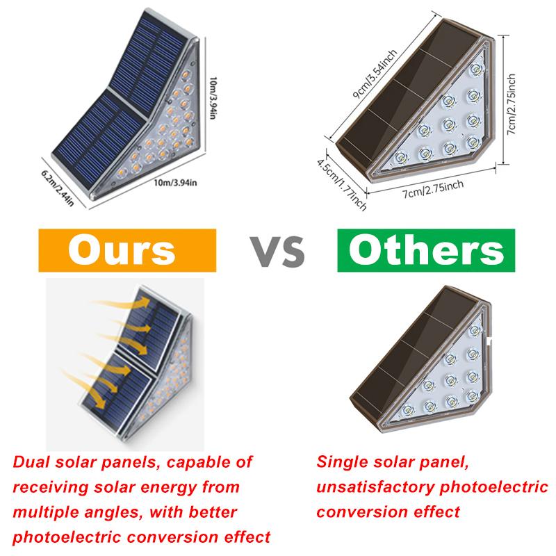 1/4PCS Solar Step Lights Outdoor LED Lamp Waterproof Outside Solar Lights for Stair Patio Garden Courtyard Door Sidewalk Decor