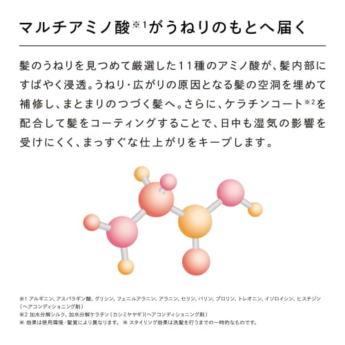 ReFa HÅRVANN for HJERTE