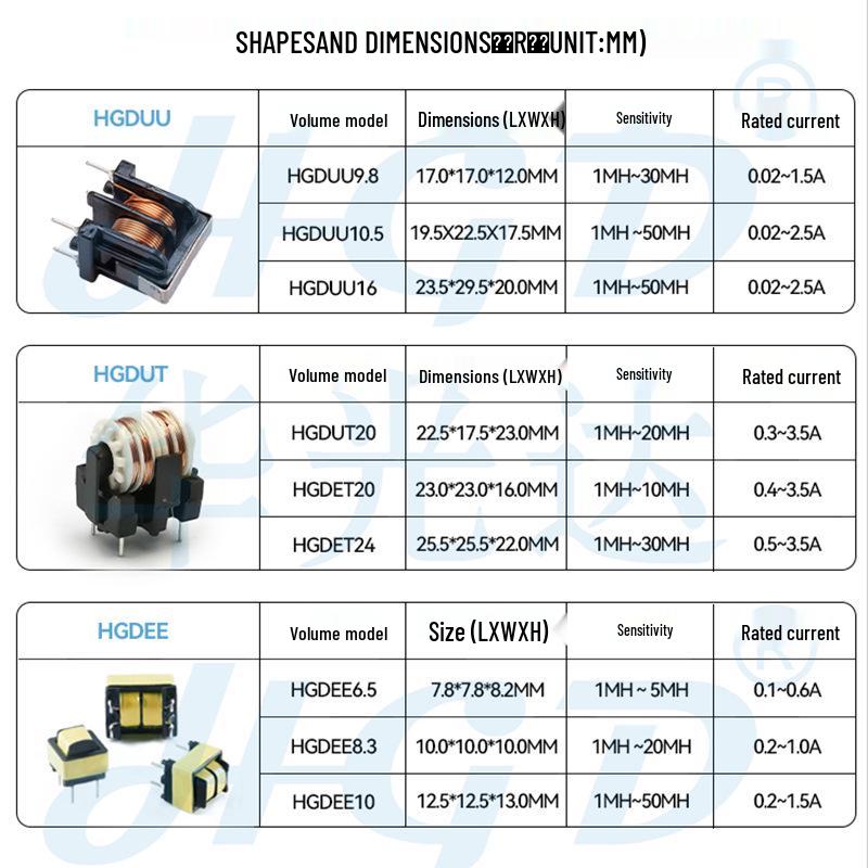 UT20/ET20 Series Power Filter Inductor, Common Mode, Sizes 10/15/20/30/40/50MH, 10x13.
