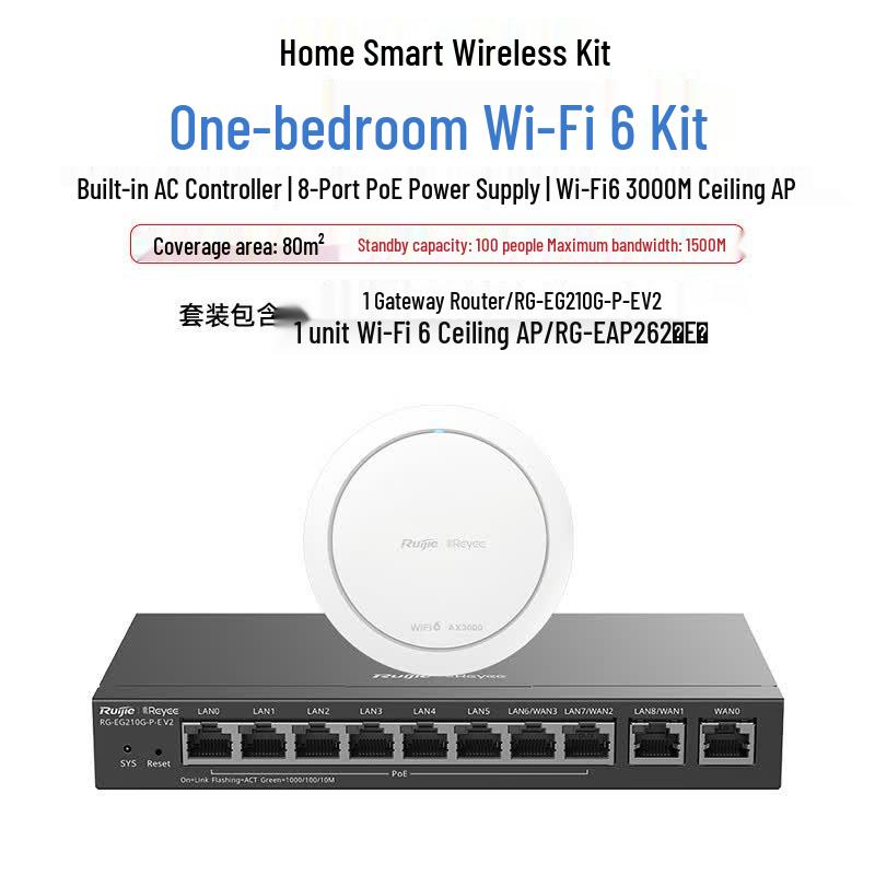 Ruijie RG-EG210G-P-EV2 WiFi 6 PoE Gateway & RG-EAP262(E) AP Kit (CN Version)