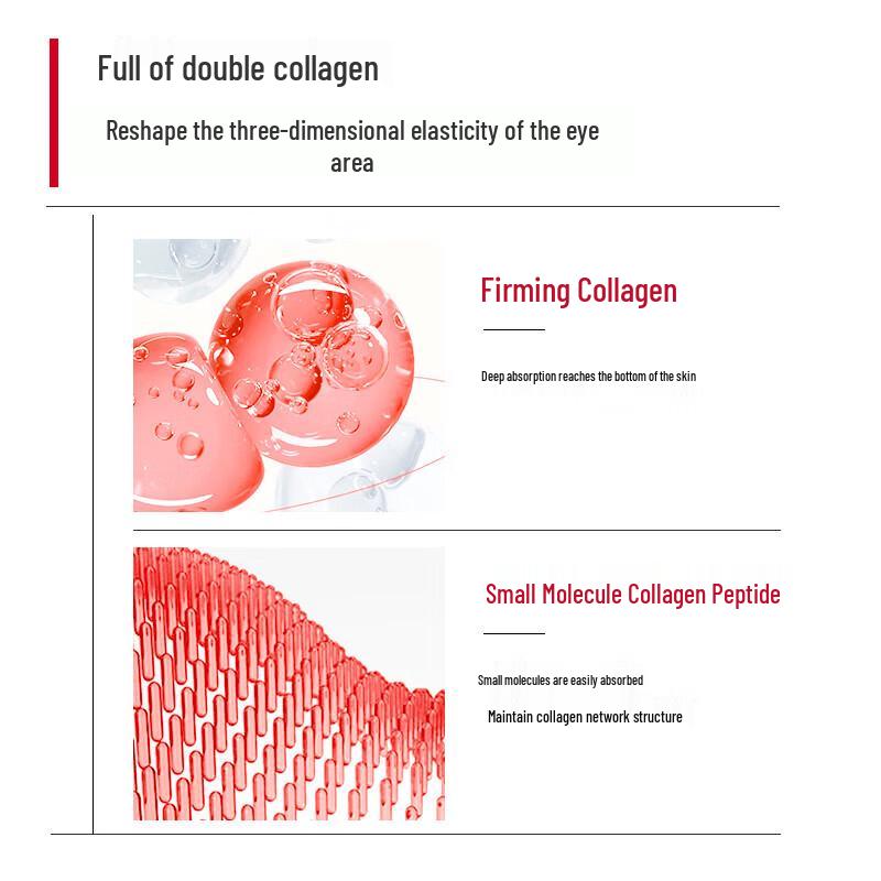 MARUBI Multi-Peptide Eye Essence Patches