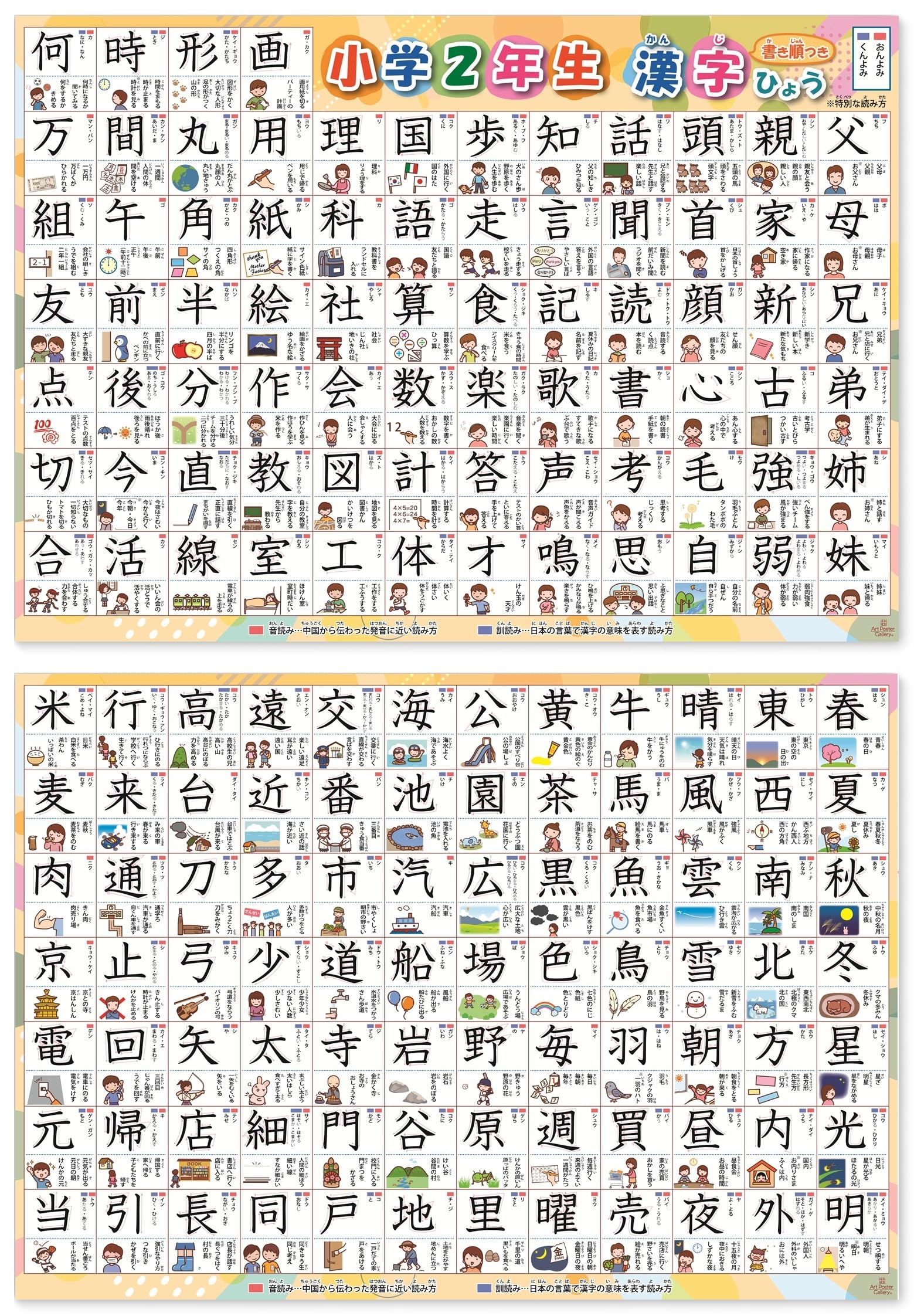 

Кандзи Порядок написания черт для 2 класса и начальной школы Ванна Образовательная Начальная школа Вступительный экзамен в начальную школу Школа Сделано в Японии Плакаты, 2 штуки