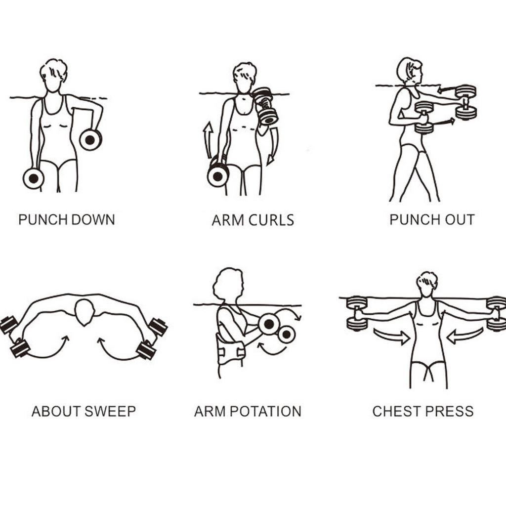 Aquatic Dumbells Set Of 2 Water Dumbells Pool Resistance Water Weight Water Aerobics High-Density EVA-Foam Pool Fitness