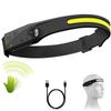 USB Rechargeable Headlamp Lightweight Super Bright LED Running Headlamp for Runner Rainstorm Waterproof LED Headlight