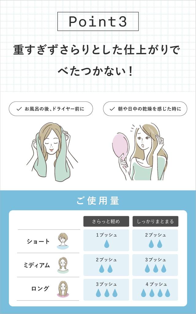 Hair Theory Hair Milk Hair Hyaluronic Heat 95ml Lab® Serum, Leave-in Serum, Collagen, Ceramide, Acid, Moisturizing, Refreshing, Protecting, Cuticle,