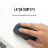 Xiaomi Dual Mode Wireless Mouse 2