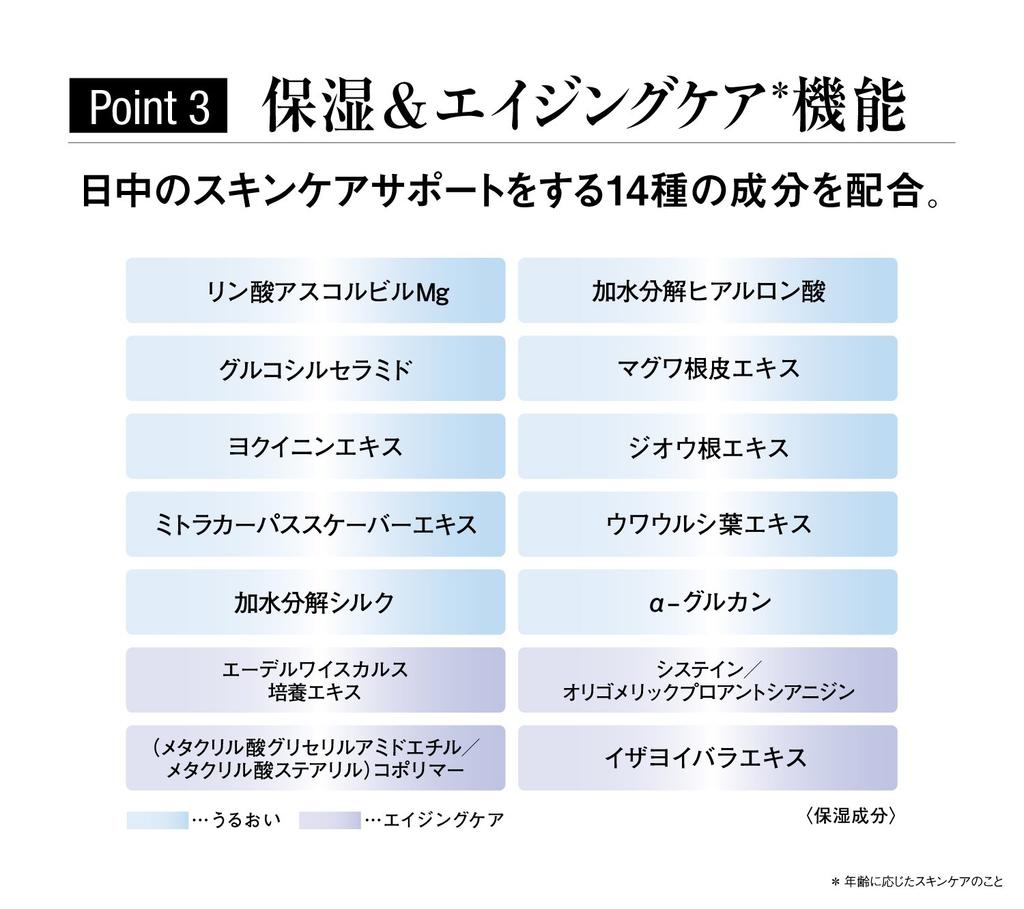 Koh Gen Do Makeup Color Base SPF25 PA++ Pearl White