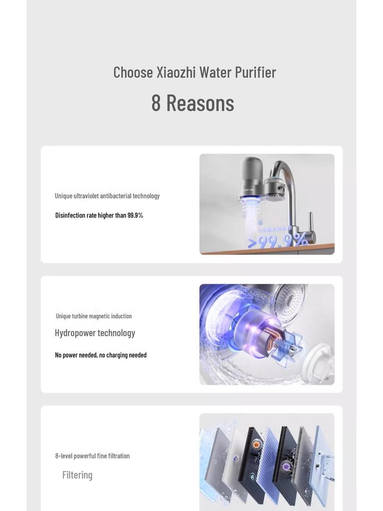 Kompakter Entkalkungs- und Chlorentfernungs-Trinkwasserfilter für Küchenarmaturen