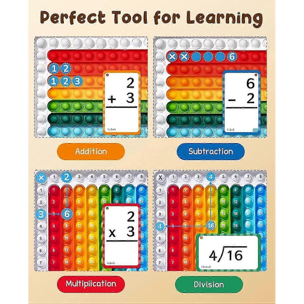 Flash Cards for Kids Ages 4-8, Math Flash Cards & Chart, Math Learning Tools Game for Addition Subtraction Division Multiplication, Fit for Kindergart