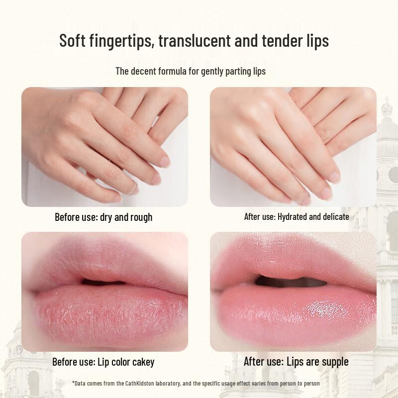 Cath Kidston London Bus Hand & Lip Gift Set