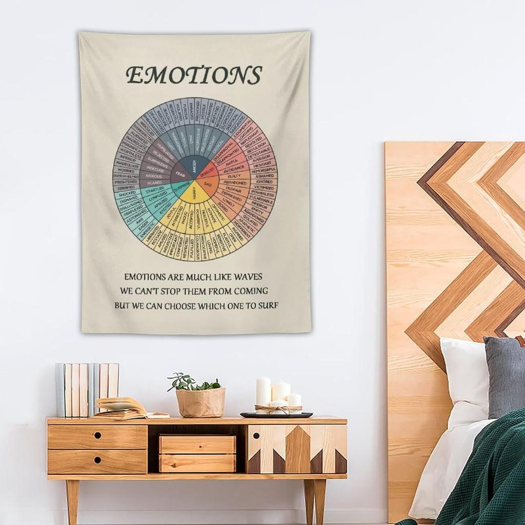 Emotions Feelings Wheel Chart Tapestry 29"x37" Poster Mental Health Tapestry Counselor Therapy Office Decor Wall Hanging Tapestries Wall Art Home