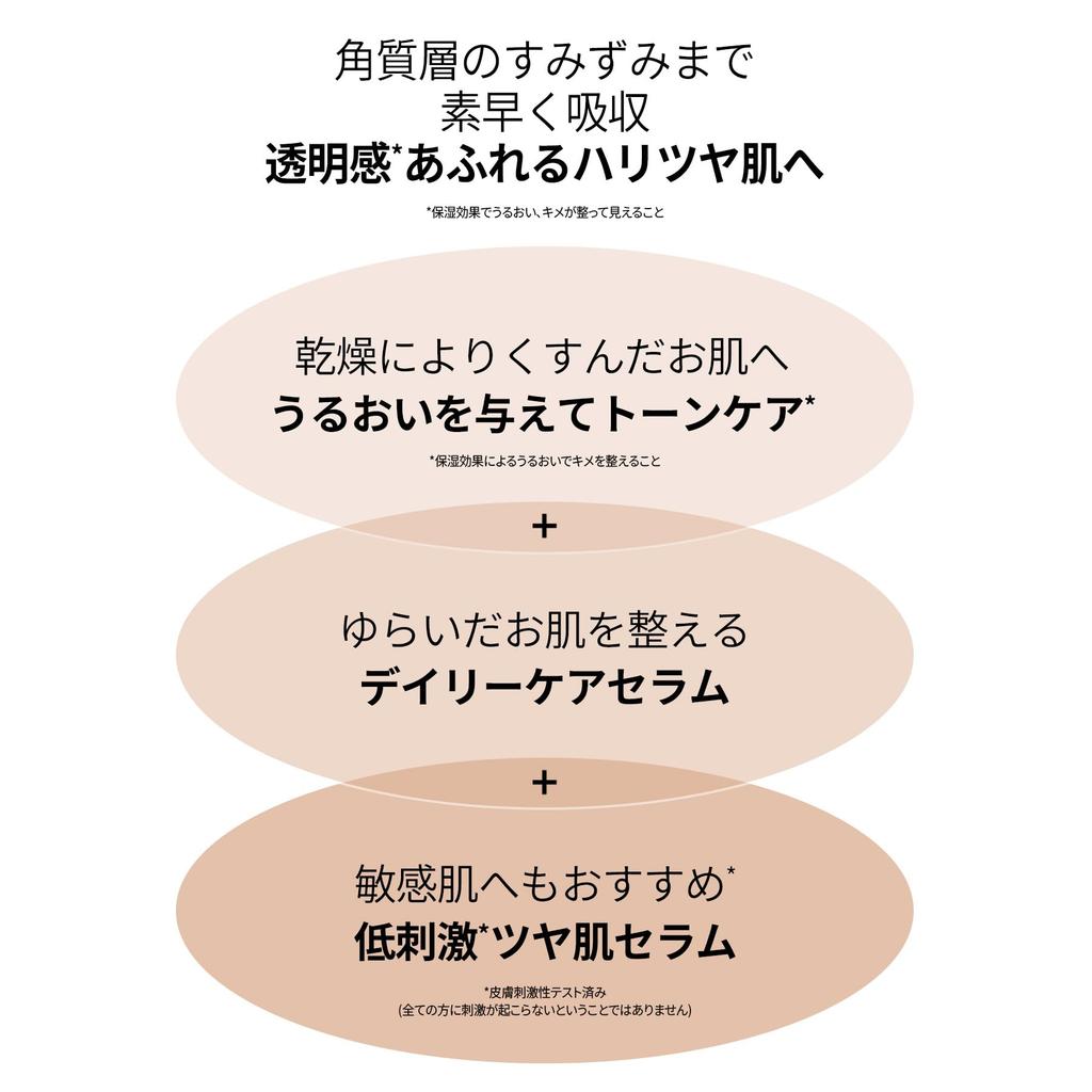 [BOJ] Glow Deep Serum: Rice + Alpha Arbutin [Beauty of Joseon] Rice Bran Water Serum 30ml