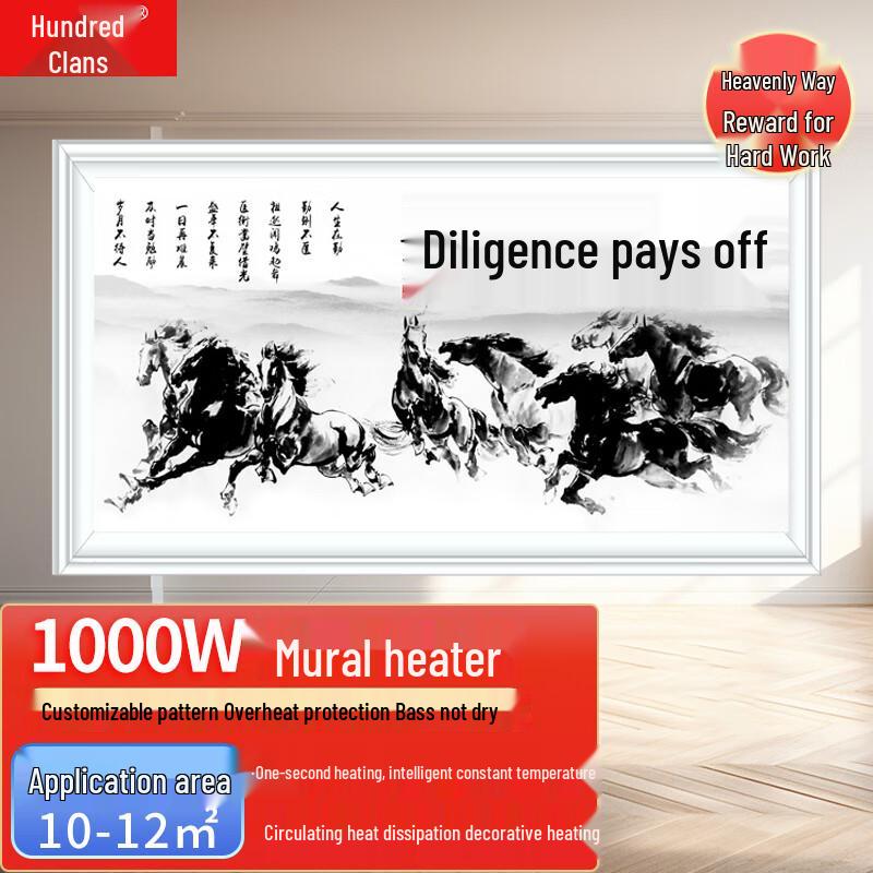 

Графеновый Электрический Настенный Обогреватель