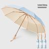 32-Rib Women’s Folding Umbrella: Dual-use for Sun & Rain, UV Protected, Colored Coating, Enlarged, Reinforced & Thickened.