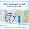 Oral-B Vitality D100 Rechargeable Electric Toothbrush