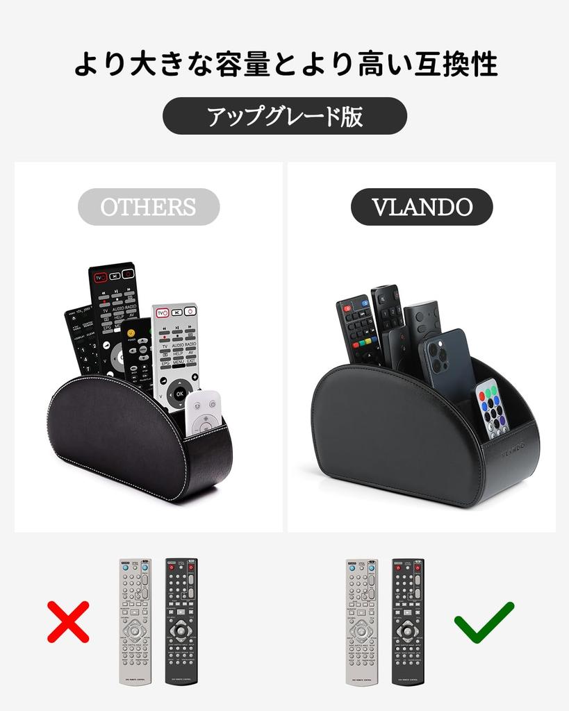 Vlando Remote Control Rack, Large, PU Leather, Remote Control Storage, Tabletop, 5 Compartments, Remote Control Stand, Stylish, Waterproof,